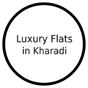 Luxury Flats in Kharadi Project Logo